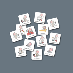 Alternative view of Magneetset - Dagritme